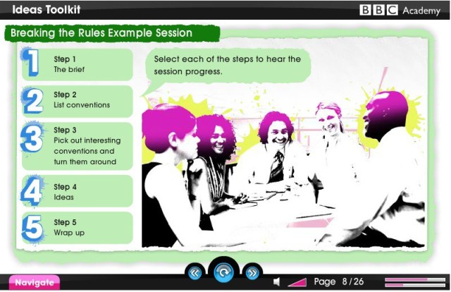 CreativeProcessess_BreakingRules